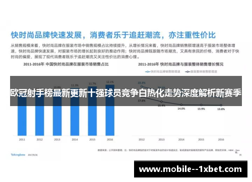 欧冠射手榜最新更新十强球员竞争白热化走势深度解析新赛季
