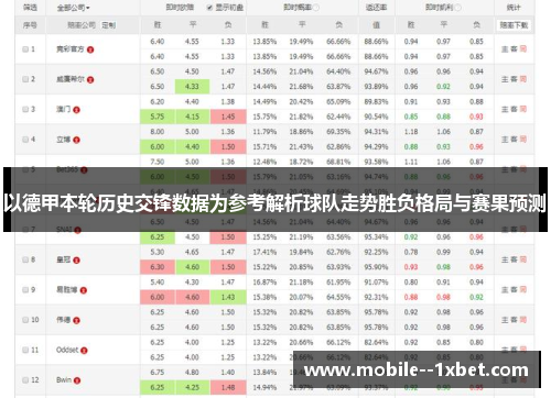 以德甲本轮历史交锋数据为参考解析球队走势胜负格局与赛果预测