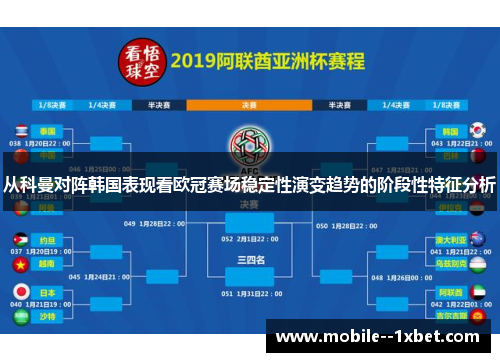从科曼对阵韩国表现看欧冠赛场稳定性演变趋势的阶段性特征分析 从科曼对阵韩国表现看欧冠赛场稳定性演变趋势的阶段性特征分析