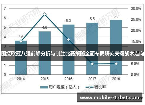 围绕欧冠八强前瞻分析与制胜比赛策略全面布局研究关键战术走向 围绕欧冠八强前瞻分析与制胜比赛策略全面布局研究关键战术走向