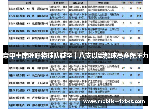 意甲主席呼吁将球队减至十八支以缓解球员赛程压力