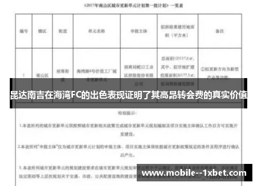 昆达南吉在海湾FC的出色表现证明了其高昂转会费的真实价值 昆达南吉在海湾FC的出色表现证明了其高昂转会费的真实价值