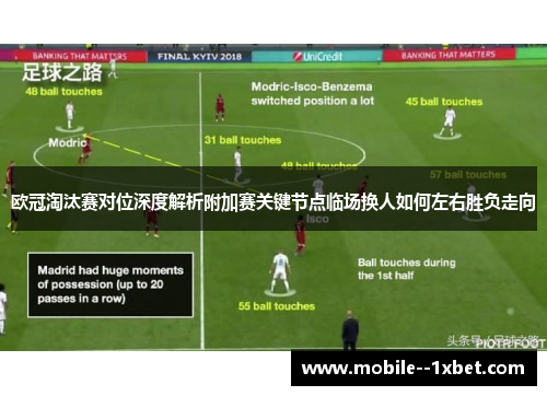 欧冠淘汰赛对位深度解析附加赛关键节点临场换人如何左右胜负走向