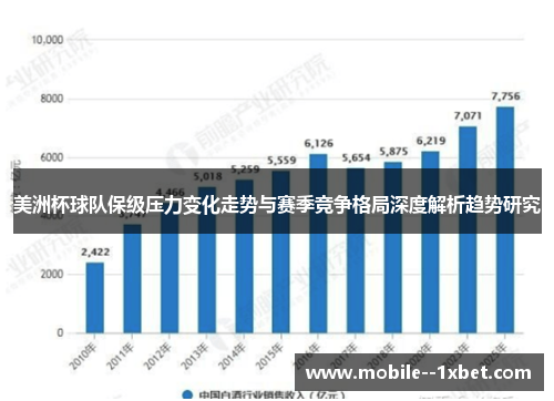 美洲杯球队保级压力变化走势与赛季竞争格局深度解析趋势研究